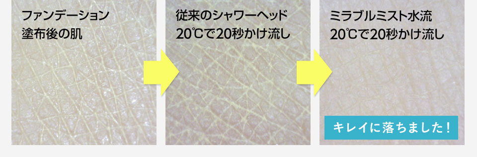 ファンデーションの洗浄力比較