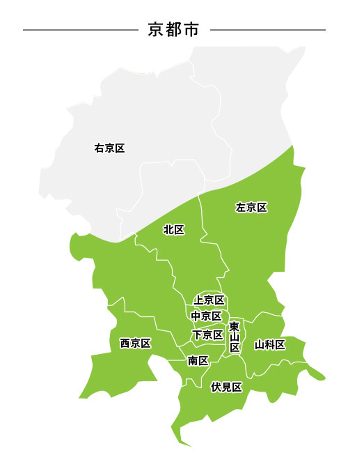 京都市